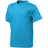 Ace T 150 Kids Aqua 128 - BRANIO