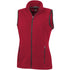 Tyndall MF Lds Bdw, Red, XS