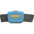 Head light with powerful 8 COB LED lights, light blue