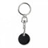 Keyring token (?uro token)