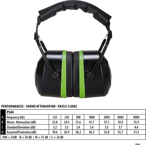 ps44 Top Ear Muff - BRANIO