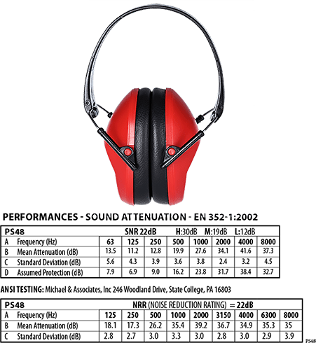 ps48 Slim Ear Muff - BRANIO