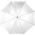 Umbrelă clasică din nailon - B4070